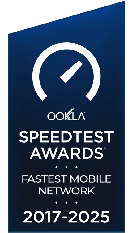 Βραβείο Speedtest της Ookla για το Πιο Γρήγορο Δίκτυο Κινητής 2017-2025
